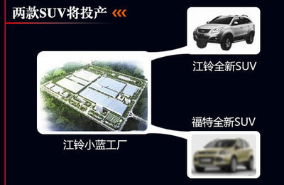 江鈴乘用車產(chǎn)品線兩年內(nèi)翻倍 涉及三款SUV - 新車上市 - 濟(jì)南汽車網(wǎng)|濟(jì)南汽車報價|濟(jì)南二手車租賃 - 舜網(wǎng)汽車