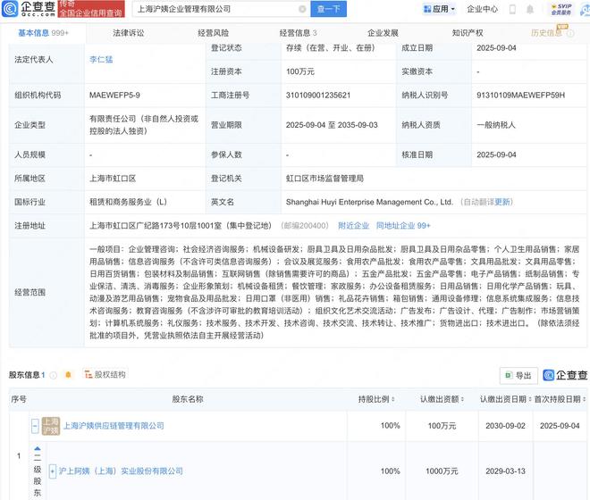滬上阿姨戰略布局再升級 新設滬姨企業管理公司，聚焦廚具衛具及日用雜品批發